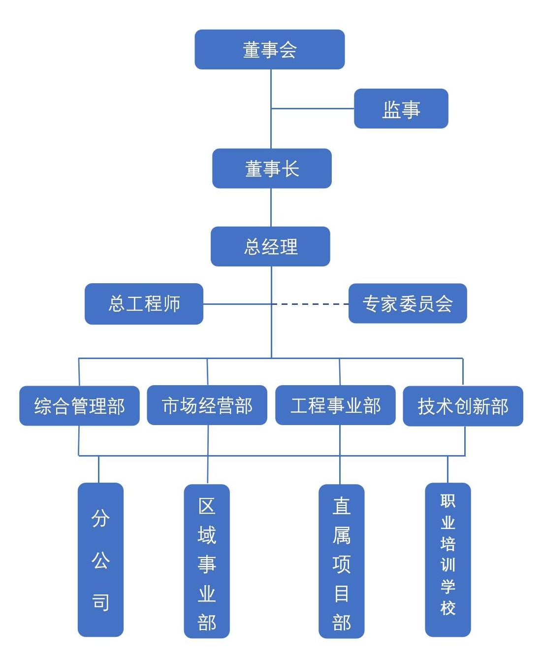 企業(yè)宣傳手冊(cè)2024_01(1).jpg